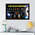 Star Trek Merchandise 60th Anniversary 2026 Poster Wall Art Gifts For TV Series Fans - Merchluma