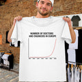 Number Of Doctors And Engineers In Europe Shirt Funny Meme T-Shirt Gifts For Friends - Merchluma