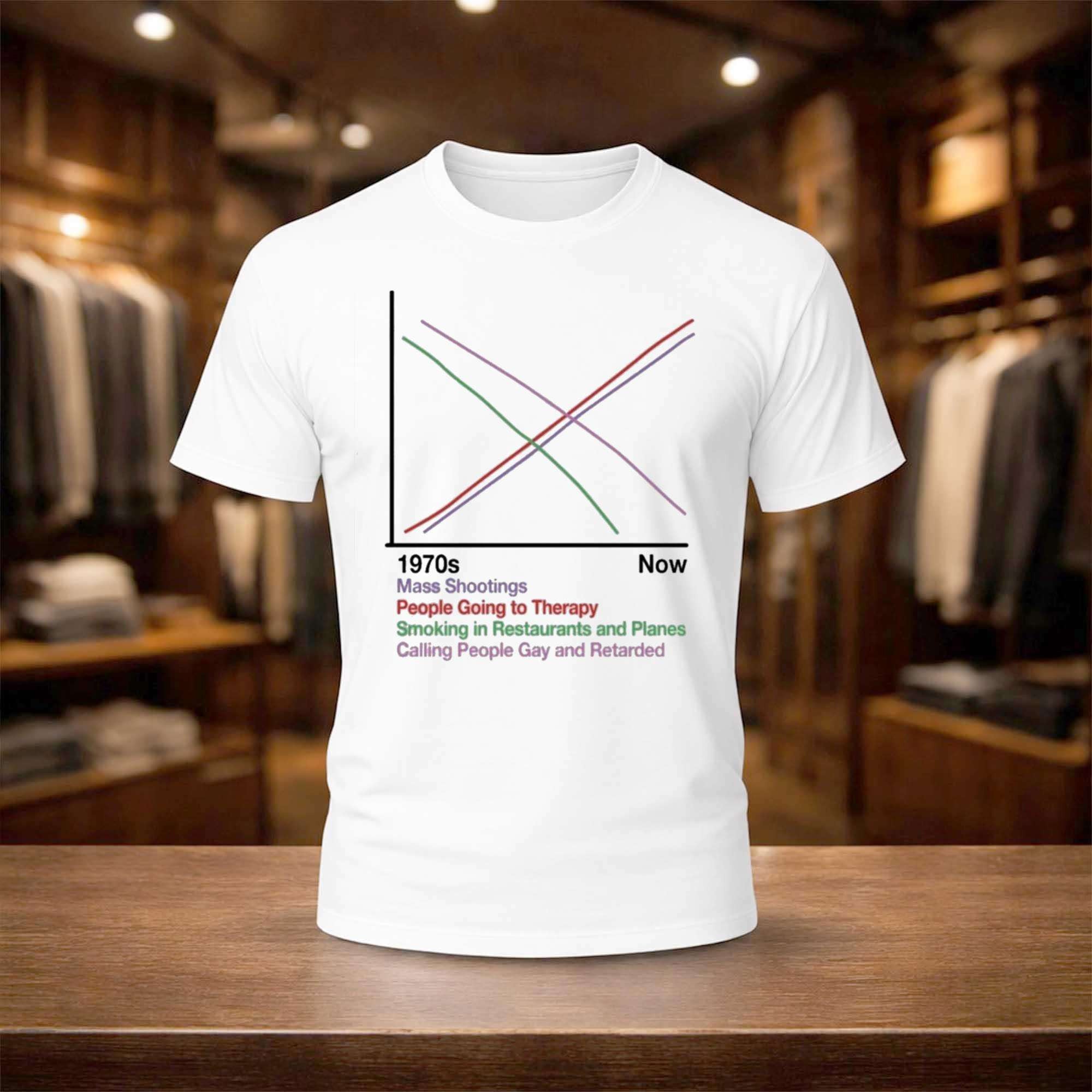 1970s Now Mass Shootings People Going To Therapy Shirt Funny Chart T-Shirt Him Gifts - Merchluma